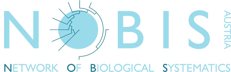 Network of Biological Systems